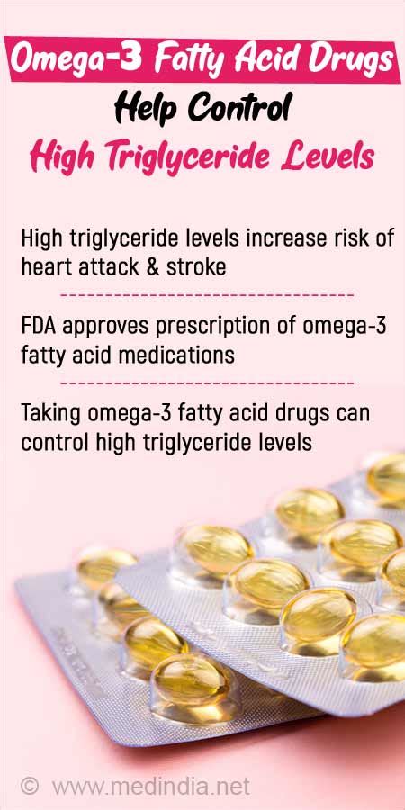 omega 3 medication for triglycerides.